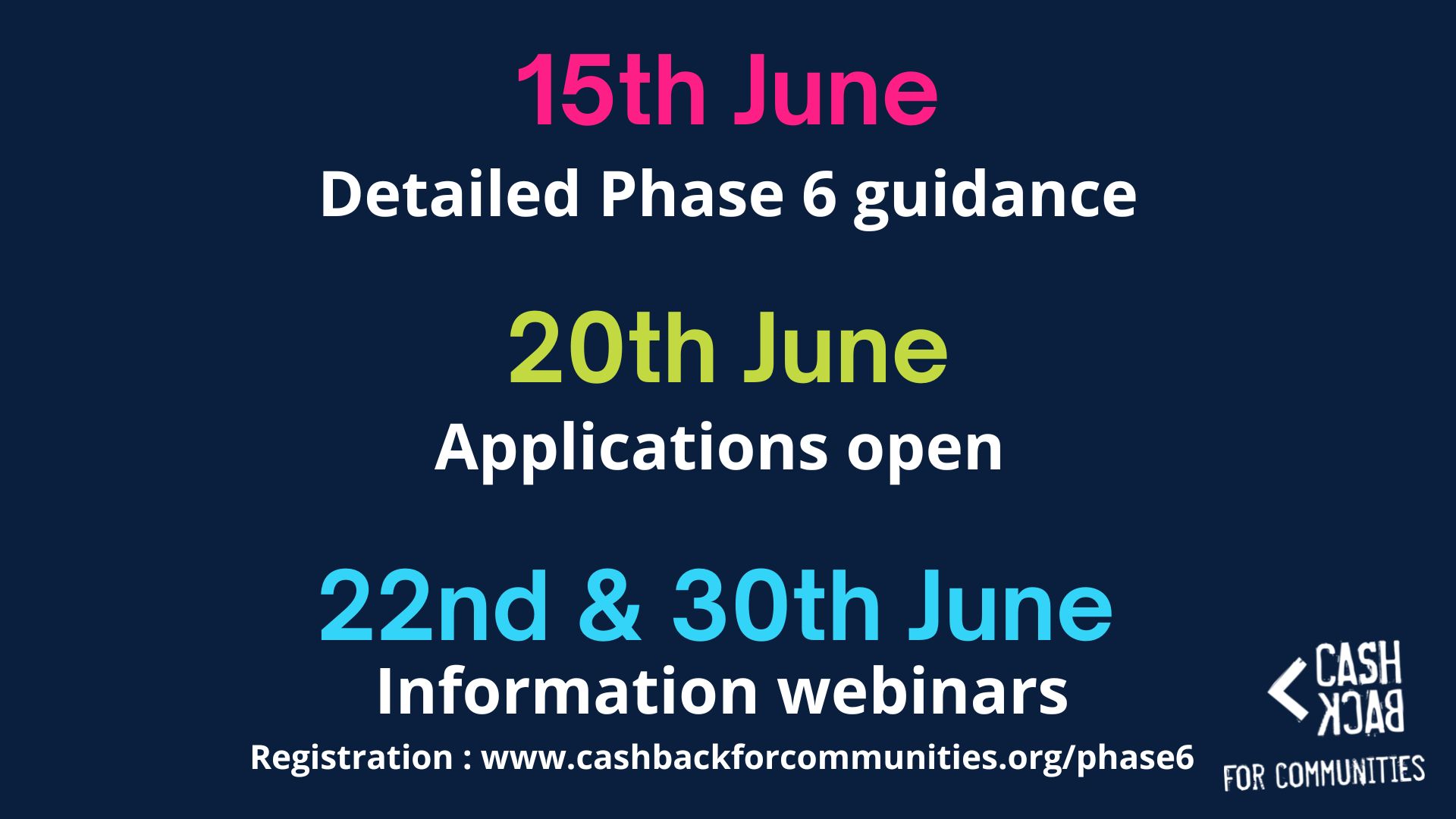 CashBack for Communities next phase announced! CashBack for Communities